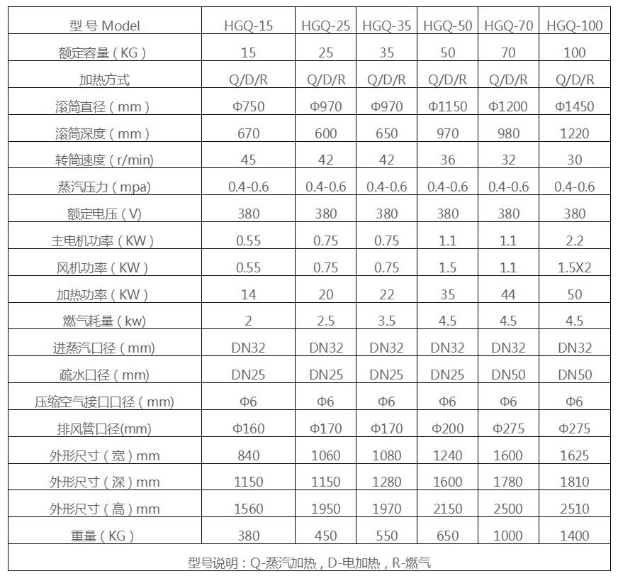 ȫ�Ԅӹ��I(y��)��əC����